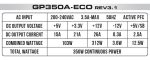 پاور گرین(Green Power 350 eco)