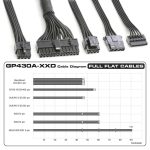 پاور گرین(Green Power 430 EUD)