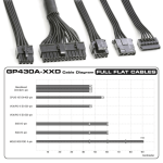 پاور گرین(Green Power 430 EUD)