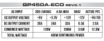 پاور گرین(Green Power 450 ECO)