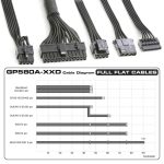 پاور گرین(Green Power 580 EUD)